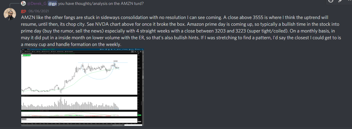 AMZN Picture Perfect
